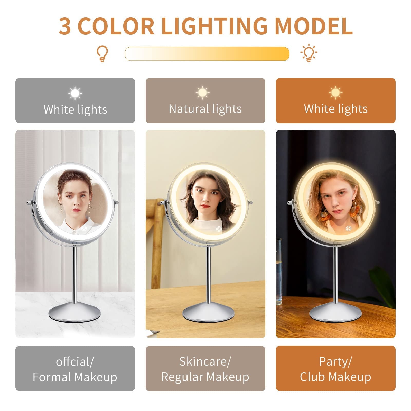 Funtouch Double-Sided Lighted Makeup Mirror, Round Metal Freestanding Vanity Mirror with 10x Magnification