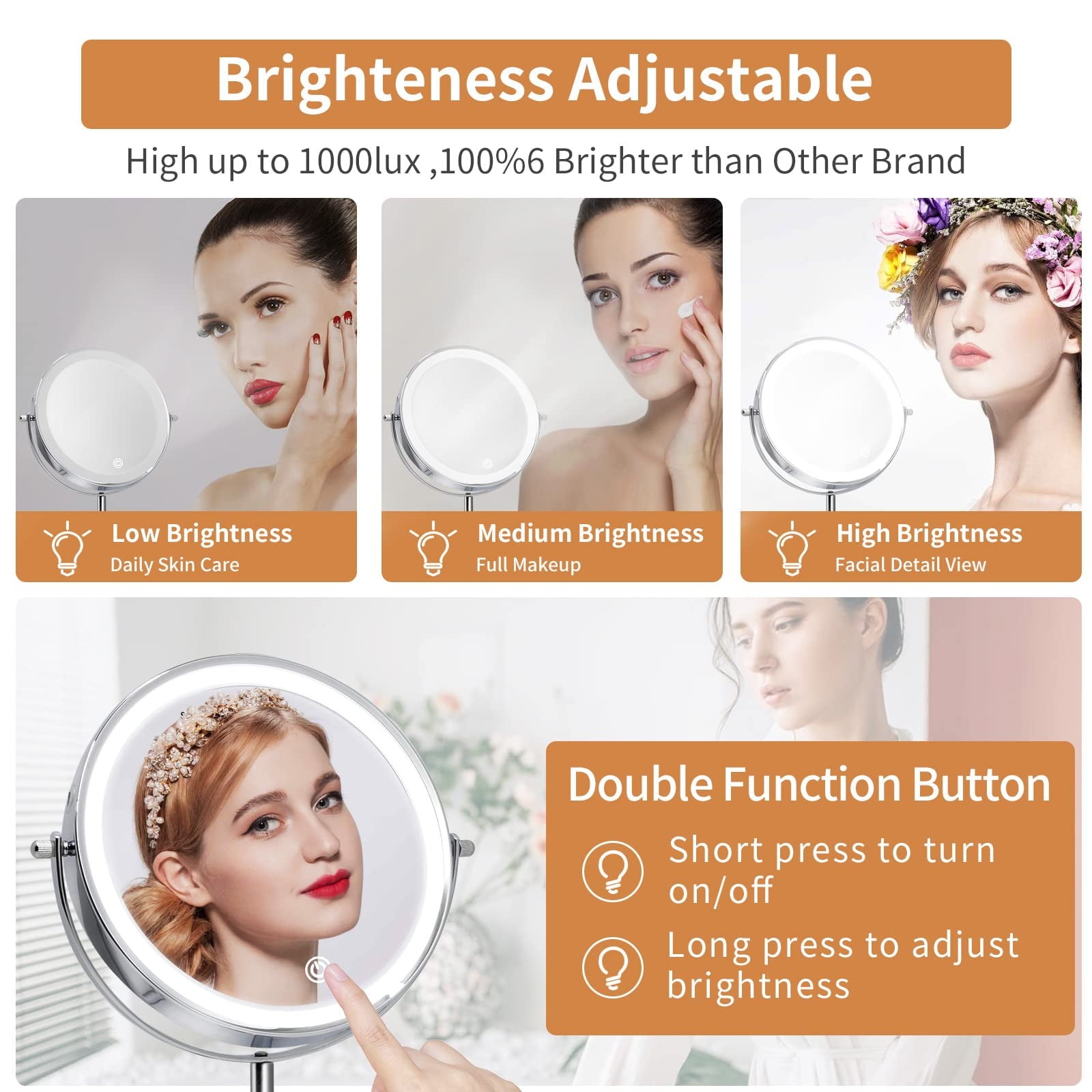 Funtouch Double-Sided Lighted Makeup Mirror, Round Metal Freestanding Vanity Mirror with 10x Magnification