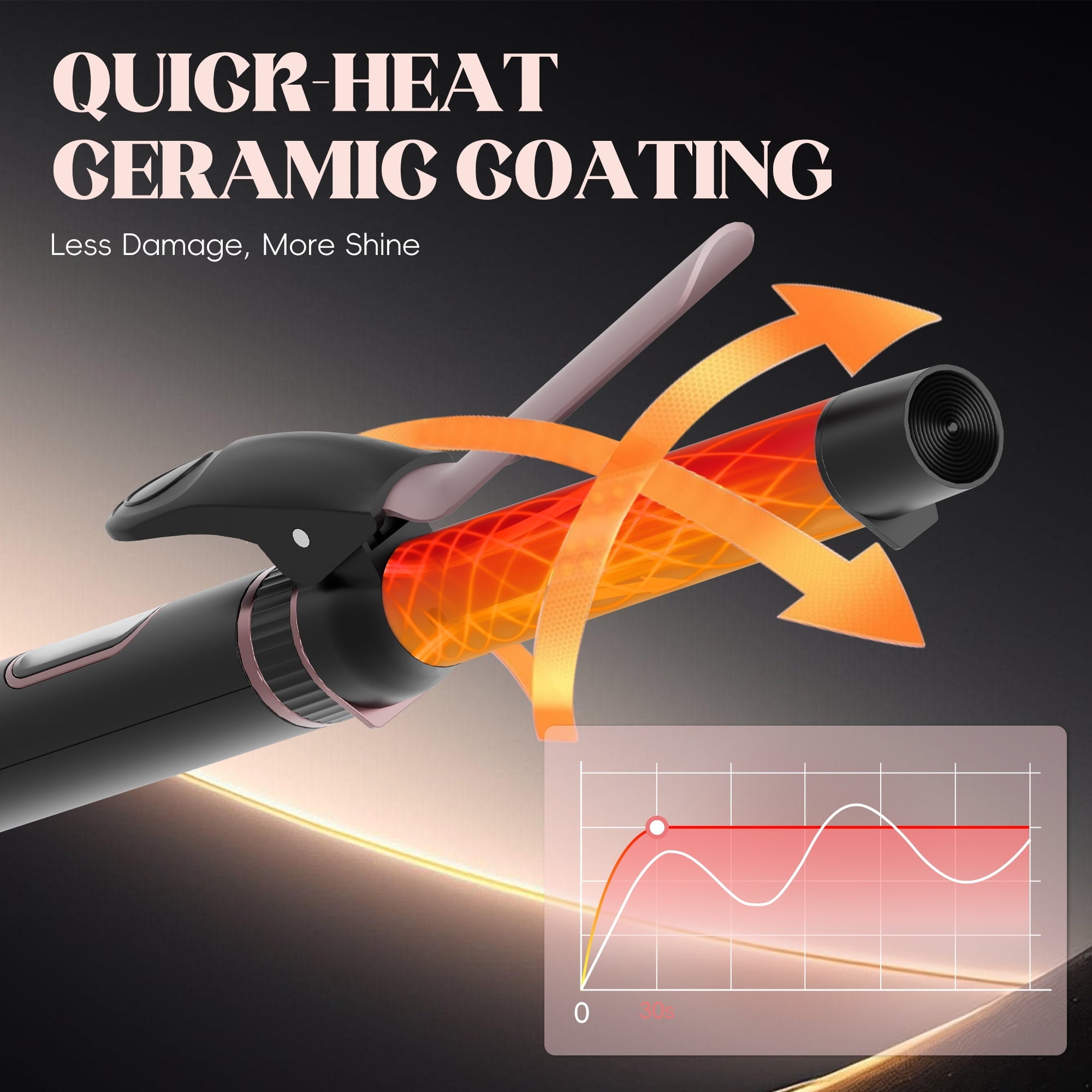 Nicebay Curling Iron, Professional Instant Heat Up Hair Curling Wand Set, Curling Wand